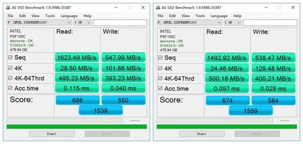 锐龙AMD Ryzen 1800X处理器和i7 6700K存储性能对比测试