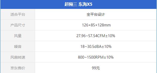 Ryzen配什么散熱器好 4款適合AMD Ryzen處理器搭配的風(fēng)冷散熱器推薦