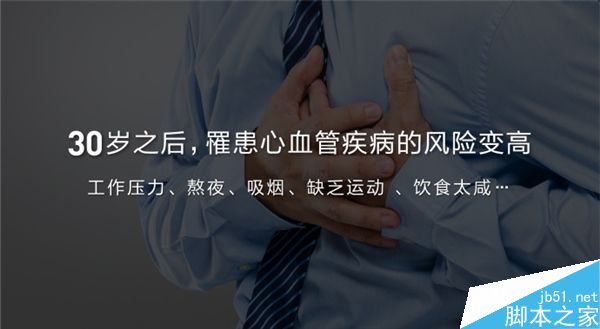 华米发布AMAZFIT米动健康手环:预测未来10年心血管发病率