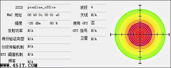 路由没错 本本无线信号好坏真相揭秘