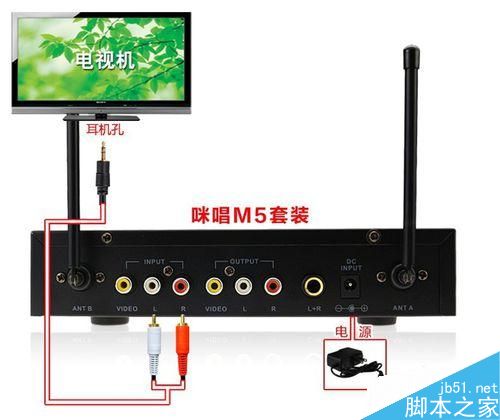 夏普lcd55S3A怎么K歌 夏普lcd55S3A接麥克風插話筒k歌教程