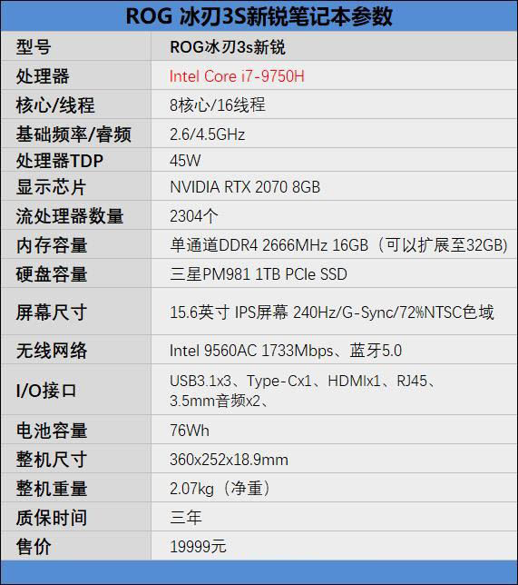 ROG冰刃3s新銳筆記本怎么樣 ROG冰刃3s新銳筆記本全面評測