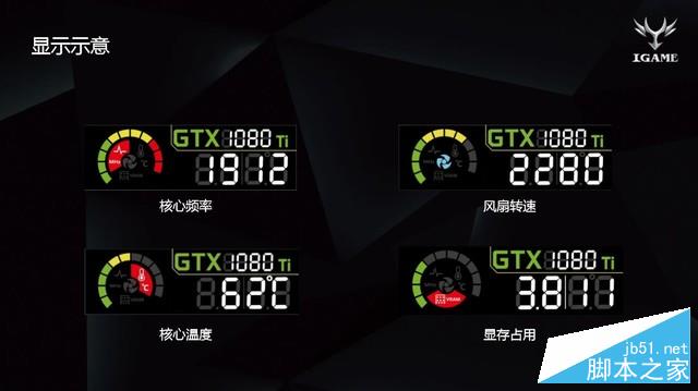 七彩虹iGame GTX1080Ti Vulcan X OC顯卡全面評測及拆解