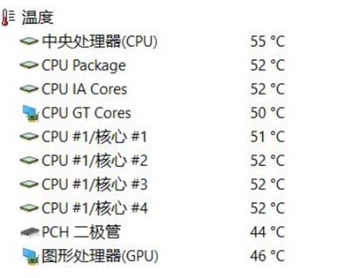 榮耀MagicBook2019 Intel版性能如何 榮耀MagicBook2019 Intel版深度評測