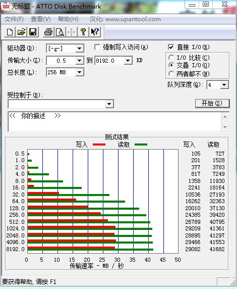 USB 2.0文件传输速度太慢?教你用USB 2.0提速补丁解决此问题