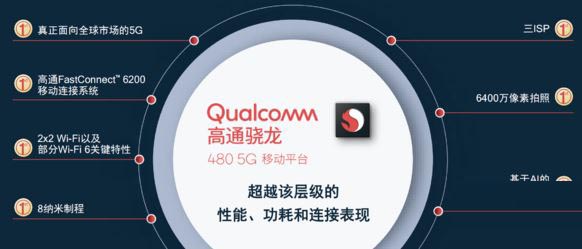 高通480和天璣1000有什么區(qū)別 高通480和天璣1000對比介紹