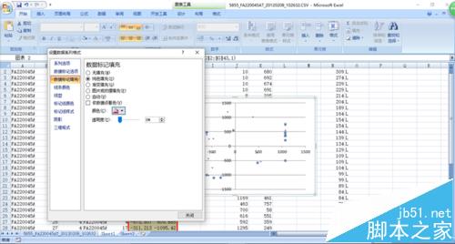 excel表格中怎么制作散点图并删除坐标?