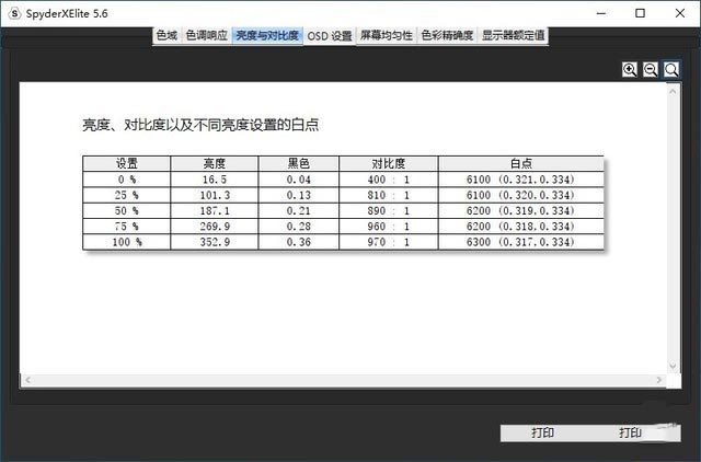 雷神911 P1 Plus值得入手嗎 雷神911 P1 Plus詳細(xì)評(píng)測