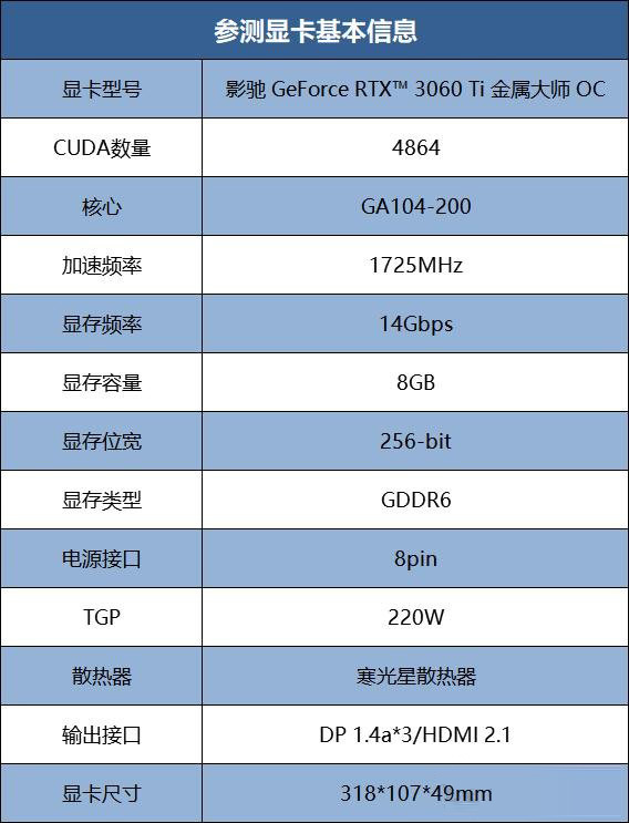 影馳RTX3060Ti金屬大師OC顯卡拆解與性能評(píng)測(cè)