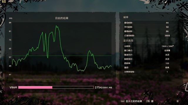 銳龍游戲本ROG冰銳值得買嗎 銳龍游戲本ROG冰銳深度評測