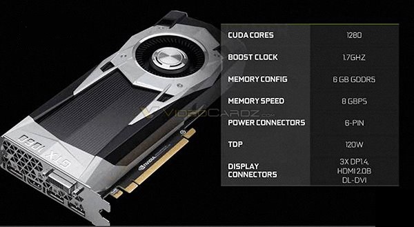 NVIDIA GTX 1060非公版多少钱 售价或超3500元