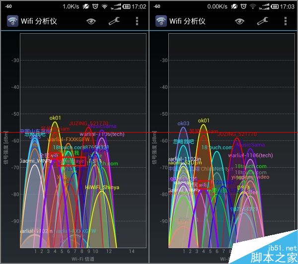 129元联想新路由器newifi mini怎么样？newifi mini评测