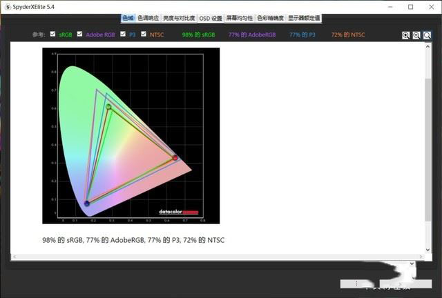 華碩靈耀X2 Pro怎么樣 華碩靈耀X2 Pro筆記本詳細(xì)測(cè)評(píng)