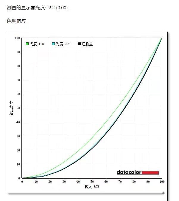 HKC IG27電競(jìng)顯示器值得買嗎 HKC IG27電競(jìng)顯示器評(píng)測(cè)