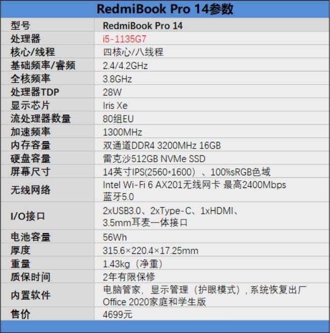 RedmiBook Pro14怎么樣 RedmiBook Pro14筆記本全方位評(píng)測(cè)