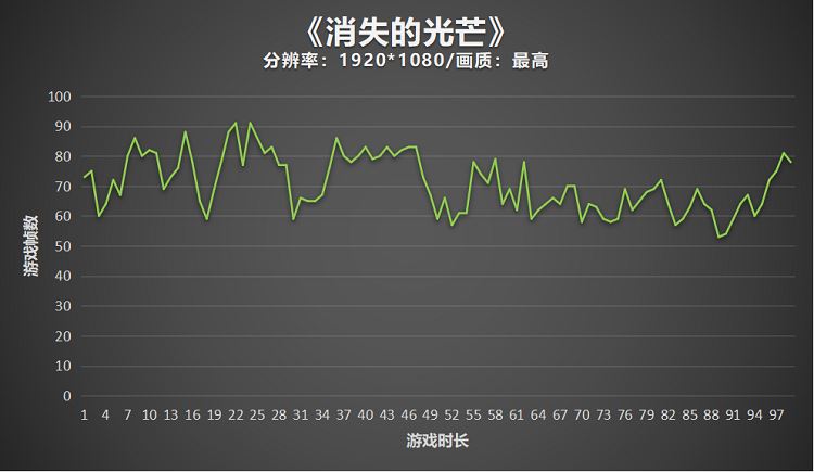 雷神911Pro鈦空2代筆記本評測:超薄游戲本中的高性能旗艦型號