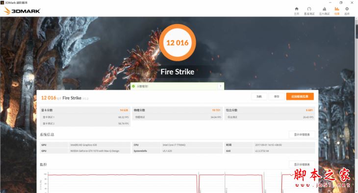 MAX-Q游戏本值得买吗？NVIDIA MAX-Q轻薄游戏本性能评测图解