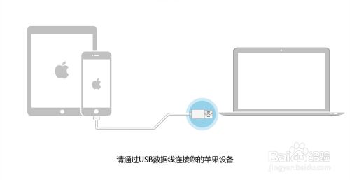 iPad显示连接iTunes的画面什么原因 iPad停用连接iTunes图文教程