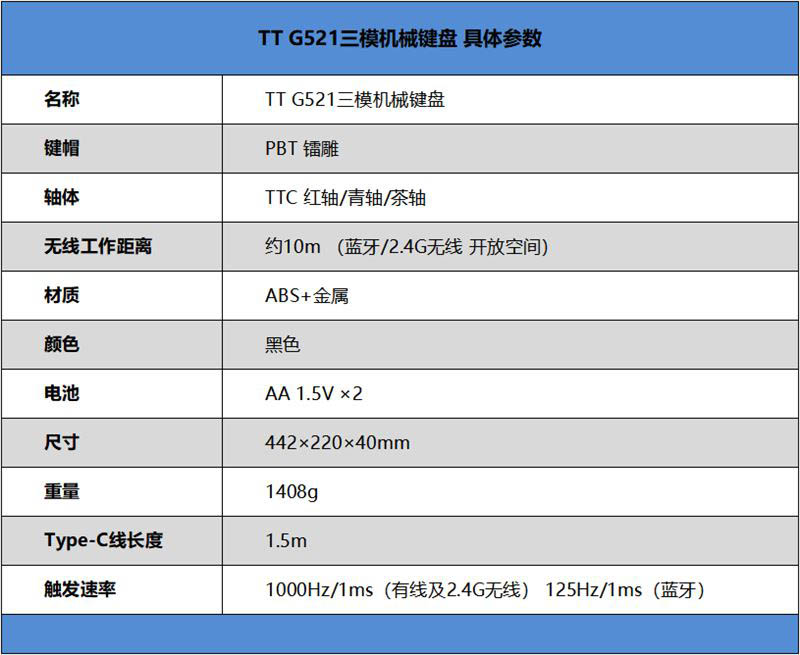 曜越G521無線鍵盤怎么樣 TT G521無線鍵盤詳細評測