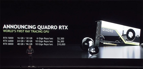 RTX2080和GTX1080哪個(gè)好 GTX1080與RTX2080詳細(xì)對(duì)比介紹