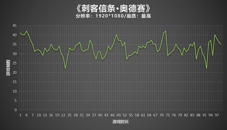 雷神911Pro鈦空2代筆記本評測:超薄游戲本中的高性能旗艦型號