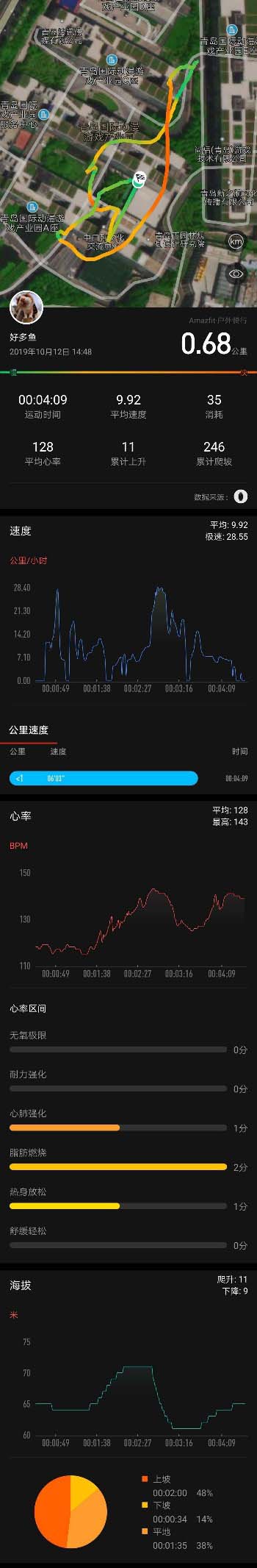 华米Amazfit GTS怎么样 华米Amazfit GTS智能手表全面体验评测