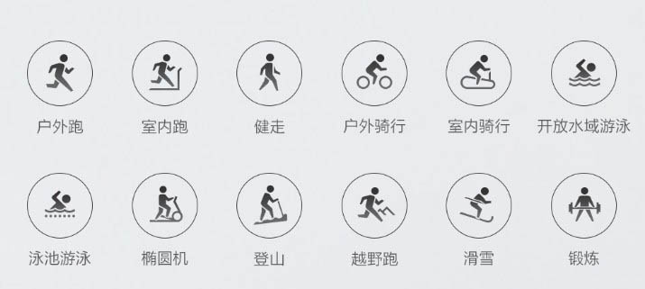 华米Amazfit GTS怎么样 华米Amazfit GTS智能手表全面体验评测