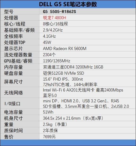 戴爾G5 SE筆記本值得入手嗎 DELL G5 SE筆記本詳細(xì)評(píng)測(cè)