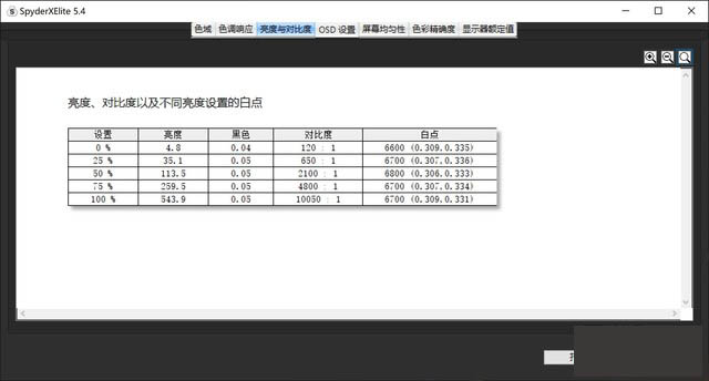 4K OLED加持性價比無敵 神舟戰(zhàn)神Z7-CT7Pro詳細圖文評測