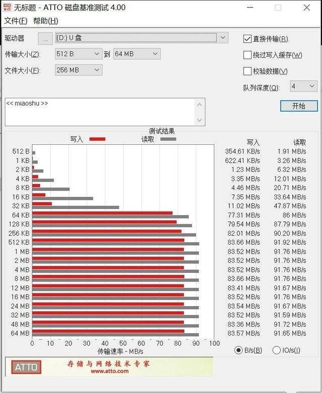 三星SD卡PRO Plus值得入手嗎 三星SD卡PRO Plus詳細(xì)評(píng)測(cè)