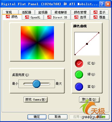 Mobility Radeon系列显卡的几则高级设置技巧