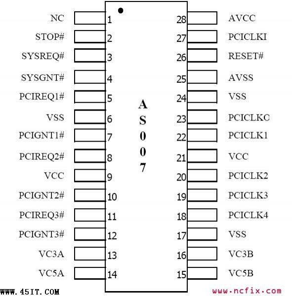 华硕专用IC AS007S引脚功能定义