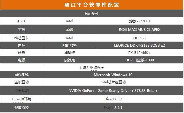 MSI微星GT 1030 Aero ITX顯卡全面評測及拆解圖