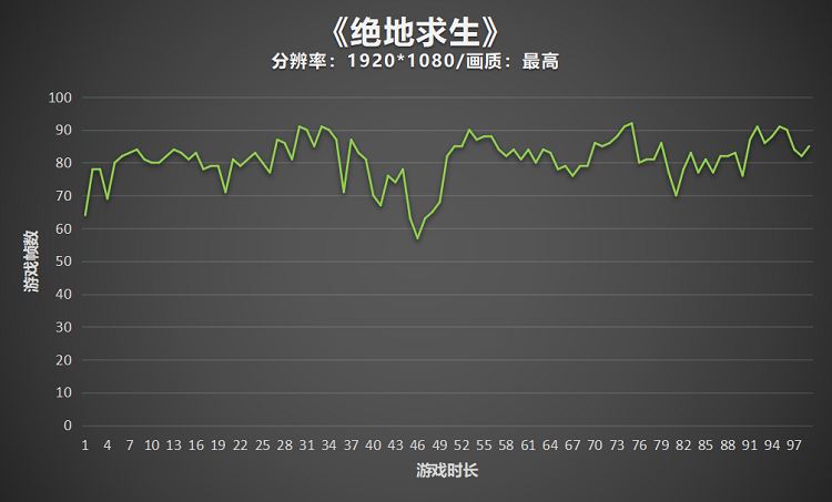 雷神911Pro鈦空2代筆記本評測:超薄游戲本中的高性能旗艦型號