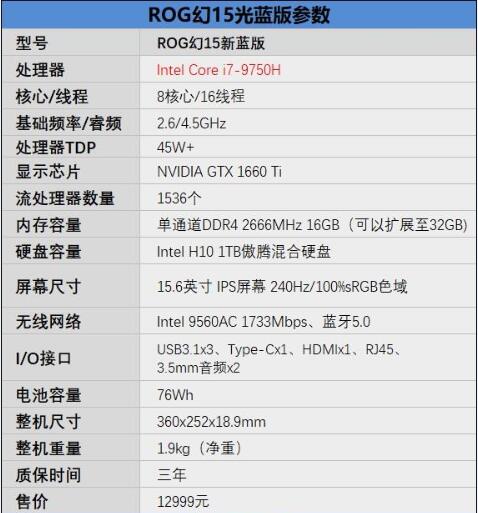 ROG幻15值不值得買？ROG幻15 i7-9750游戲本性能圖解評(píng)測(cè)