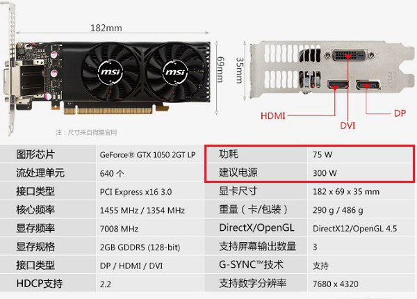 GTX1050顯卡配什么主板和電源合適？搭配經(jīng)驗(yàn)解答