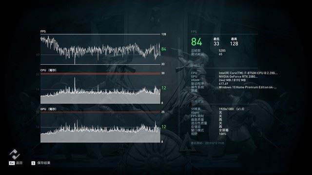 ROG冰刃3s Plus值不值得买 ROG冰刃3s Plus笔记本评测