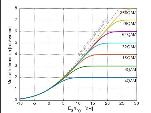 小米路由器AX6000值得入手吗 小米路由器AX6000详细评测