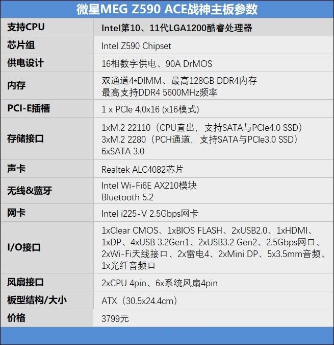 微星Z590 ACE套裝怎么樣 微星Z590 ACE套裝詳細(xì)評測