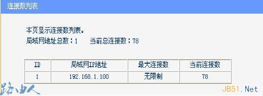 路由器中的连接数限制功能的作用介绍