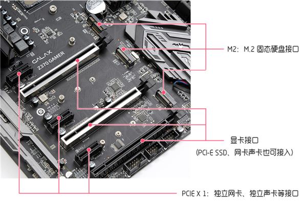 電腦主板跳線要怎么調(diào) 主板跳線接法詳細(xì)圖文介紹