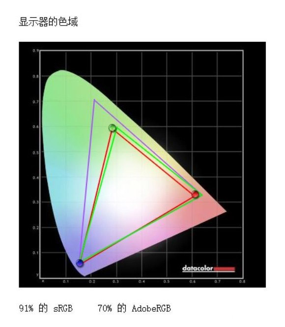 當(dāng)240Hz屏幕遇上RTX 2070 微星GS65 9SF-883CN詳細(xì)圖文評(píng)測(cè)