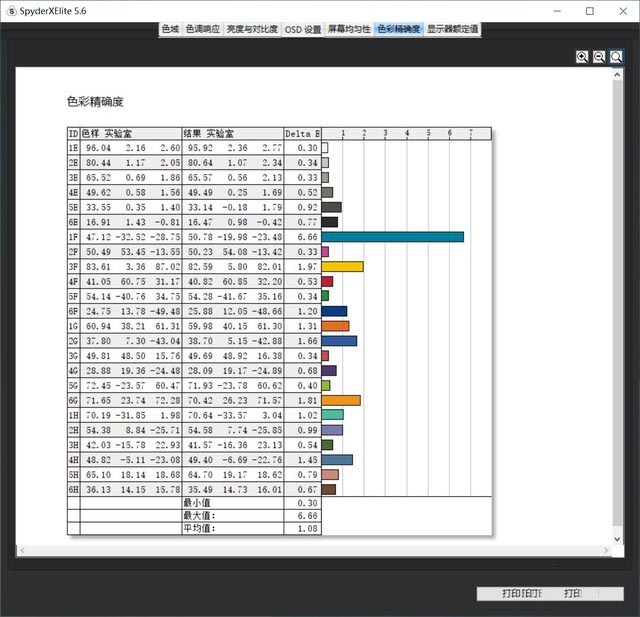 華為MateBook 14 2020銳龍版值得入手嗎 華為MateBook 14 2020銳龍版評(píng)測(cè)