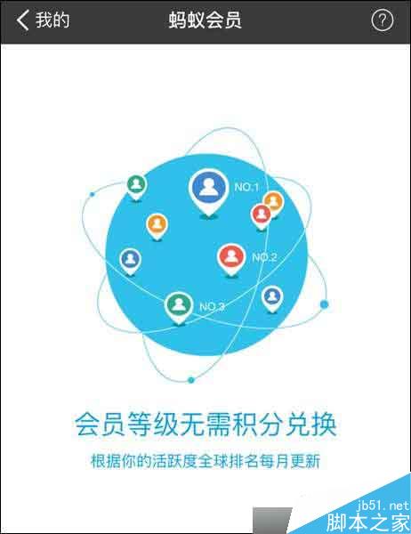 支付寶螞蟻會(huì)員是什么?支付寶螞蟻會(huì)員開通后可以關(guān)閉嗎?