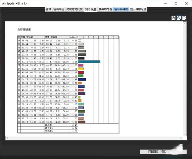 華碩靈耀X2 Pro怎么樣 華碩靈耀X2 Pro筆記本詳細(xì)測(cè)評(píng)