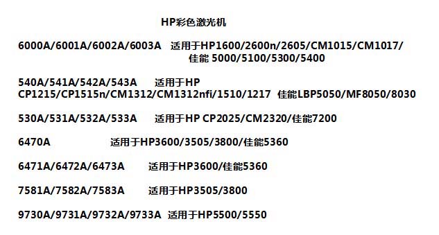 打印機(jī)常見故障以及對應(yīng)硒鼓問題的解決辦法