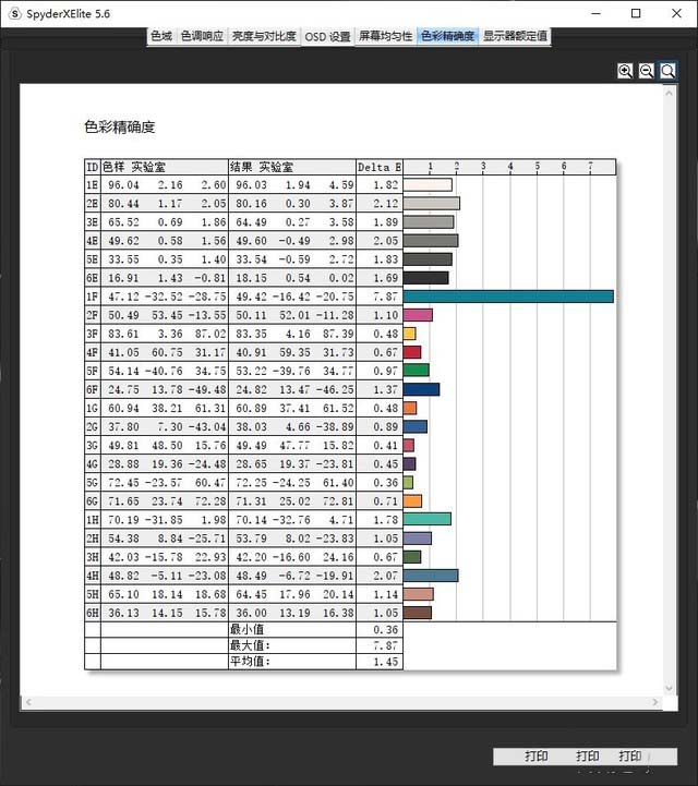 VAIO 侍14 Pro怎么樣 VAIO 侍14 Pro詳細(xì)評測