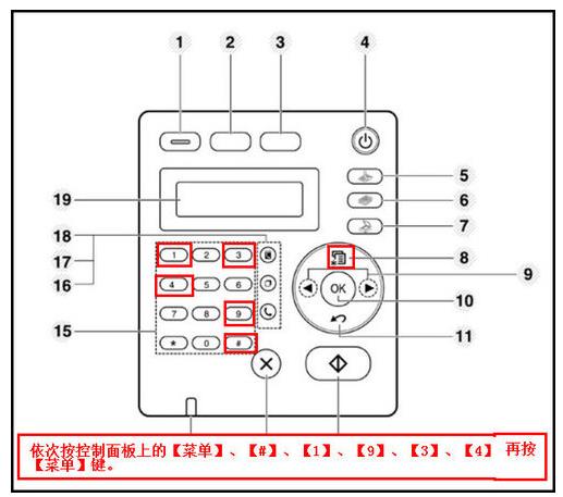 三星SCX 4821HN一體機不能發(fā)送傳真該怎能辦?