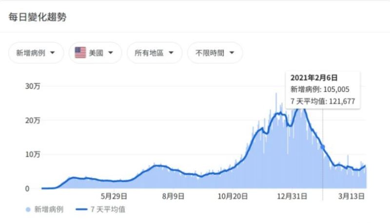 顯卡價(jià)格會(huì)降嗎 2021年4月顯卡降價(jià)分析