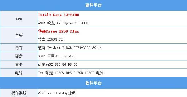 锐龙3 1300X对比i3 6100哪个好？锐龙R3-1300X与i3-6100区别对比全面评测图解